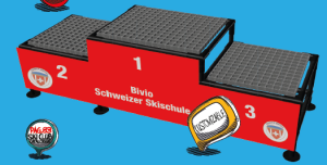 stupn� v�t�z�